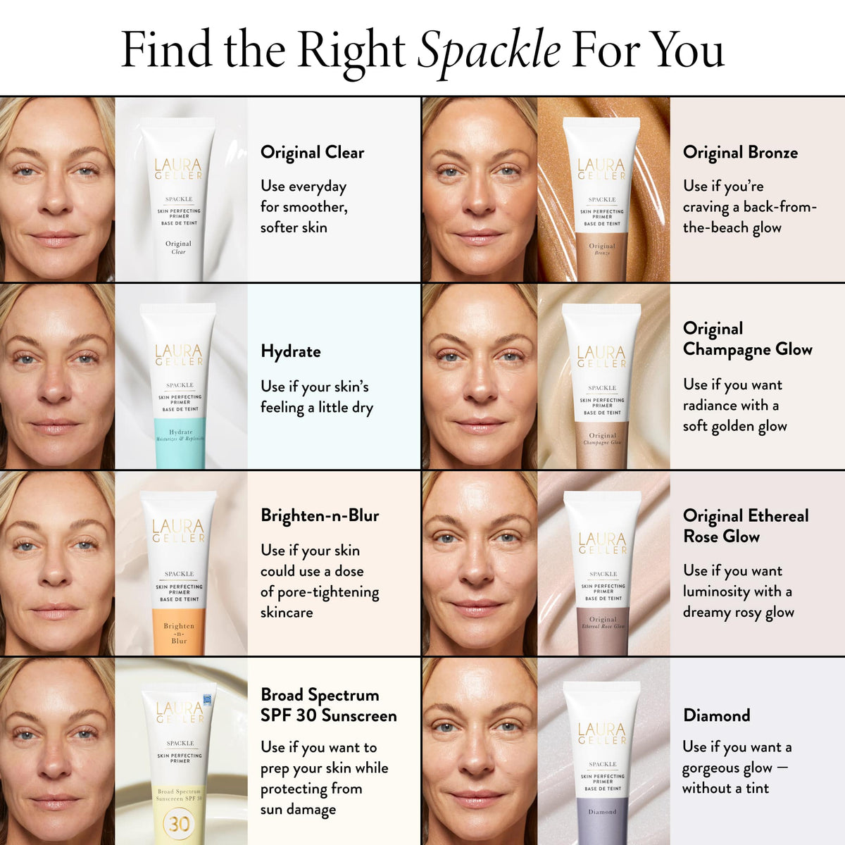 Spackle Skin Perfecting Primer Broad Spectrum Sunscreen SPF 30